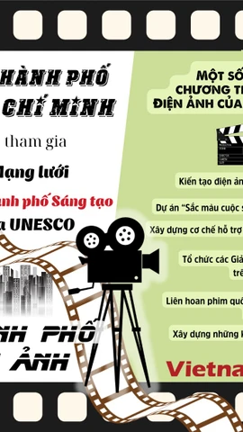 TP Hồ Chí Minh: Những dấu ấn để trở thành một thành phố điện ảnh (aLong)