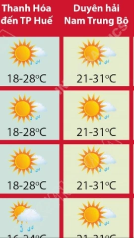 Nhận định thời tiết cả nước dịp Tết Nguyên đán Bính Ngọ 2026