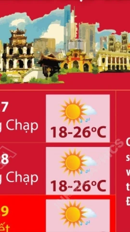 Dự báo thời tiết khu vực Hà Nội dịp Tết Nguyên đán Bính Ngọ 2026