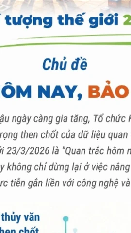 Ngày Khí tượng thế giới 23/3/2026: "Quan trắc hôm nay, bảo vệ ngày mai"