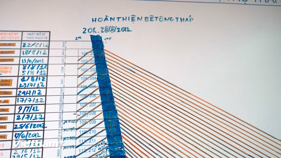 Từng bậc thang thép và cáp vận hành chằng chịt bên trong lõi bê tông cốt thép cho thấy sự tính toán cơ khí vô cùng tỉ mỉ để chinh phục độ cao của công trình. (Ảnh. Thanh Phong/Vietnam+)