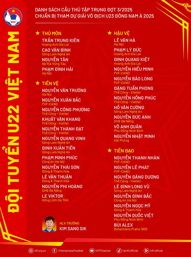 danhsach-u22vn-dot3-chuan.png