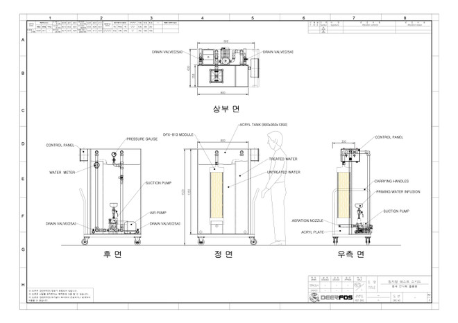 ប្រព័ន្ធចម្រោះភ្នាស MBR (Membrane Bioreactor) ដោយ Deerforce Membranes ។ dfx-813-model-ky-lee.jpg