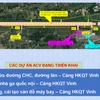 Phối cảnh Dự án cải tạo Cảng hàng không Quốc tế Vinh mà ACV sẽ triển khai trong năm nay. (Ảnh: ACV cung cấp)