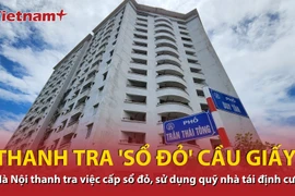 Hà Nội thanh tra 515 nội dung về cấp "sổ đỏ" và quản lý quỹ nhà tái định cư