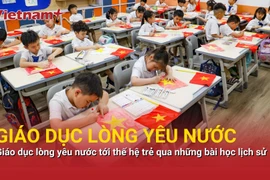 Giáo dục lòng yêu nước tới thế hệ trẻ qua những bài học lịch sử