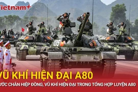 Bước chân hiệp đồng, vũ khí hiện đại trong tổng hợp luyện A80