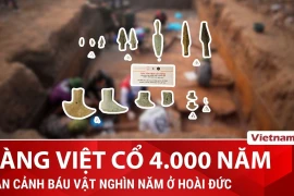 Khám phá những báu vật nghìn năm tuổi ở Hoài Đức-Hà Nội 