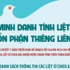Xác minh danh tính liệt sỹ là bổn phận thiêng liêng