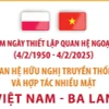 Quan hệ hữu nghị truyền thống và hợp tác nhiều mặt Việt Nam-Ba Lan