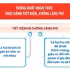 Một số nội dung quan trọng trong bài viết của Tổng Bí thư về thực hành tiết kiệm