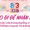 Ngày Quốc tế Phụ nữ 8/3/2026: “Cho đi để nhận lại”