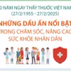 Những dấu ấn nổi bật trong chăm sóc, nâng cao sức khỏe nhân dân