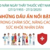 Những dấu ấn nổi bật trong chăm sóc, nâng cao sức khỏe nhân dân