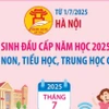 Từ 1/7/2025: Hà Nội tuyển sinh đầu cấp mầm non, tiểu học, trung học cơ sở 