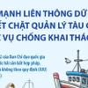 Đẩy mạnh liên thông dữ liệu, siết chặt quản lý phục vụ chống khai thác IUU