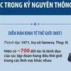 Hội nghị thường niên WEF lần thứ 55: Hợp tác trong kỷ nguyên thông minh