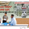 'Thách thức' năng lực của chính quyền cấp xã
