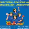 Thanh niên cần nuôi dưỡng mạnh mẽ tinh thần khởi nghiệp, lập nghiệp
