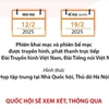 Dự kiến những nội dung chính tại Kỳ họp bất thường lần thứ 9, Quốc hội khóa XV