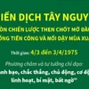 Chiến dịch Tây Nguyên: Chớp thời cơ, đánh vào nơi hiểm yếu nhất của địch 