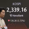 Bảng điện tử hiển thị chỉ số chứng khoán KOSPI tại ngân hàng Hana ở Seoul (Hàn Quốc) ngày 7/4/2025. (Ảnh: Yonhap/TTXVN)