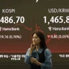 Bảng điện tử hiển thị chỉ số chứng khoán KOSPI tại ngân hàng Hana ở Seoul (Hàn Quốc) ngày 3/4/2025. (Ảnh: Yonhap/TTXVN)
