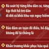 Thủ tướng yêu cầu chủ động ứng phó nguy cơ mưa lũ, sạt lở do bão số 11 - Matmo 