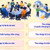 Chi tiết một số điều hướng dẫn thi hành Luật Thuế thu nhập cá nhân