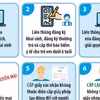 Hà Nội tiếp nhận trực tuyến 12 thủ tục hành chính, dịch vụ công từ 1/4/2026 