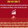 Tư tưởng Hồ Chí Minh - Nền tảng định hướng cho xây dựng và bảo vệ Tổ quốc 