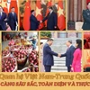 Quan hệ Việt Nam-Trung Quốc ngày càng sâu sắc, toàn diện và thực chất