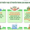 Phát triển y học cổ truyền, chăm sóc sức khỏe nhân dân tốt hơn thời kỳ mới 