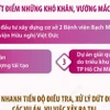 Điều tra, xử lý dứt điểm các vụ án, vụ việc tham nhũng, lãng phí, tiêu cực