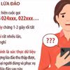 Cảnh báo thận trọng với chiêu trò lừa đảo qua các cuộc gọi nháy máy 