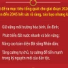 Nghị quyết Đại hội XIV là cẩm nang hành động của Đảng và cả hệ thống chính trị