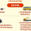 Xe bán tải, xe hợp đồng đến 29 chỗ được lưu thông 24/24h trên địa bàn Hà Nội 