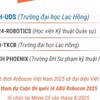 Đội LH-UDS của Trường Đại học Lạc Hồng vô địch Robocon Việt Nam 2025 