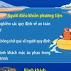 Khuyến cáo người dân di chuyển an toàn trên sông mùa lễ hội đầu năm 