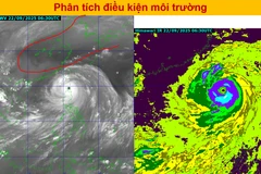Diễn biến siêu bão Ragasa. (Nguồn: Cục Khí tượng thủy văn)
