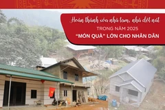 Hoàn thành xóa nhà tạm, dột nát trong năm 2025: “Món quà lớn” cho Nhân dân 