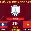 Lịch thi đấu của U23 Việt Nam tại Giải U23 Đông Nam Á 2025