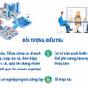 Tổng điều tra kinh tế trên toàn quốc từ 5/1/2026