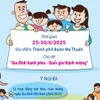 Thông tin chi tiết “Ngày hội Gia đình Việt Nam năm 2025"