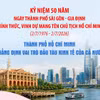 Thành phố Hồ Chí Minh khẳng định vai trò đầu tàu kinh tế của cả nước