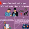 Khuyến cáo về thủ đoạn tổ chức xuất nhập cảnh, di cư trái phép