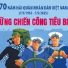 70 năm Hải quân nhân dân Việt Nam: Những chiến công tiêu biểu