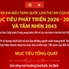 Đại hội Đảng XIV: Mục tiêu phát triển 2026-2030 và tầm nhìn 2045