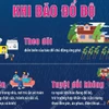 Kỹ năng an toàn cần biết khi bão đổ bộ
