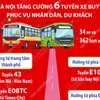 Hội chợ Mùa Xuân: Hà Nội tăng cường 6 tuyến buýt phục vụ nhân dân, du khách